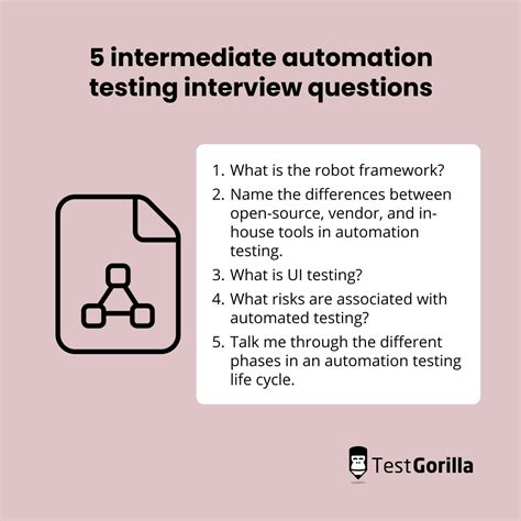 automation lead interview questions