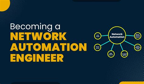 automation network engineer