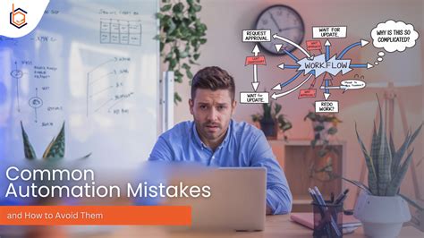 Automation Of Analysis Avoid Which Error
