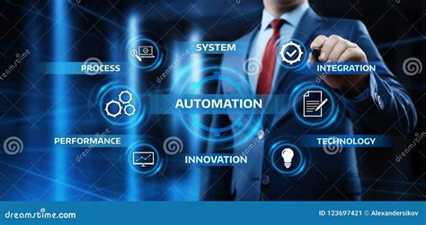 automation software business