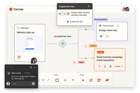 automation software like zapier