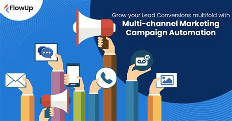 automation software multi channel marketing
