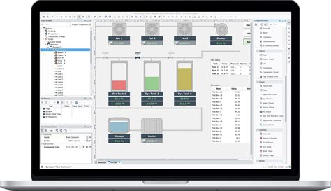 automation software projects