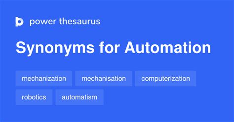 automation synonym