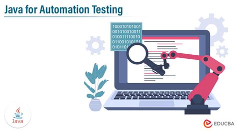 automation testing code in java