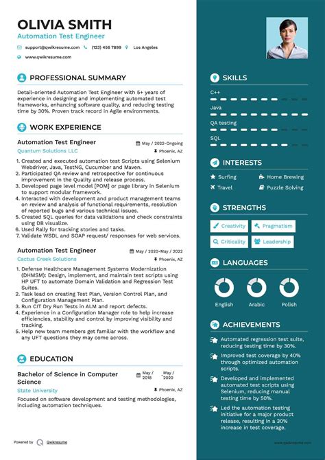 automation testing resume sample