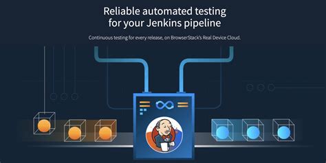 automation tools jenkins