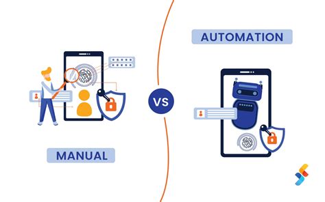 automation vs manual