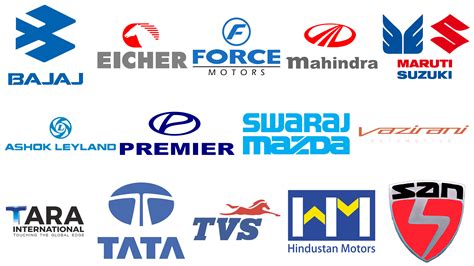 automobile products of india limited