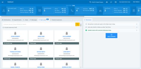 Automotive CRM Software Company Car Dealership Customer Relationship