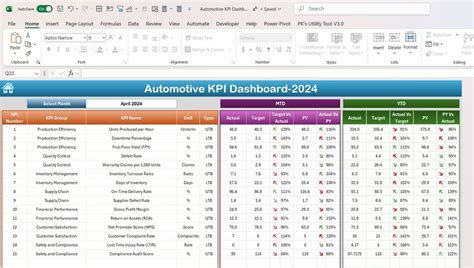 Automotive Excel Solutions