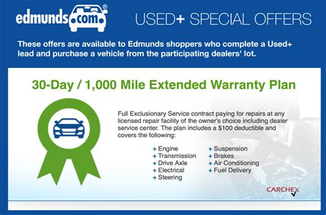 Automotive Extended Warranty Plan