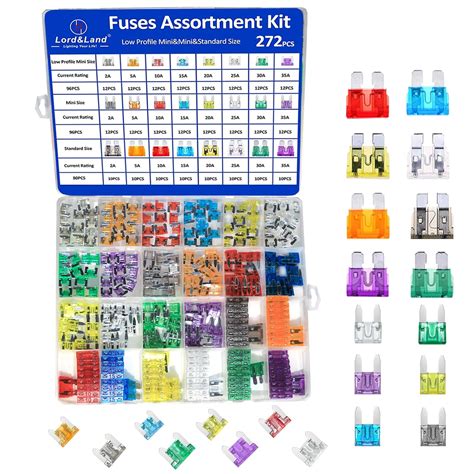 Automotive Fuses Amazon