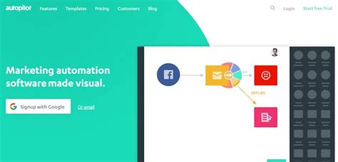 Autopilot Alternative