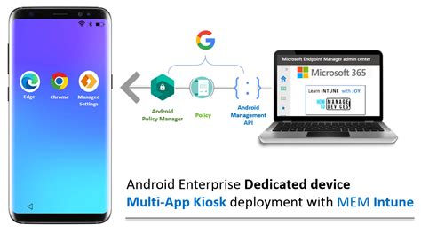 Autopilot Kiosk Device
