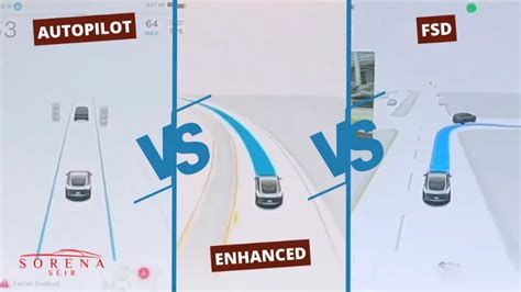 Autopilot Vs Fsd