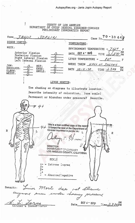 autopsy of kurt cobain