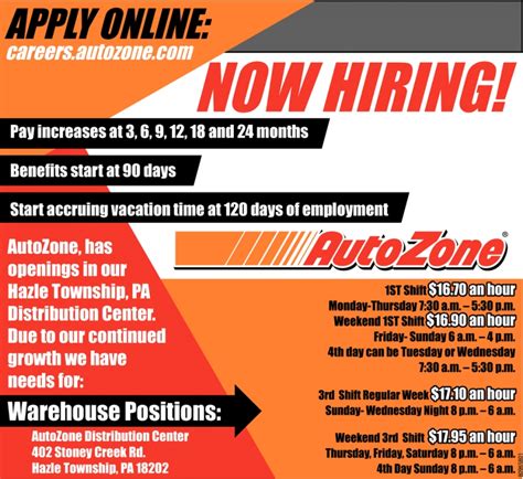 Unlock Your Future: Explore Autozone.com Careers Today
