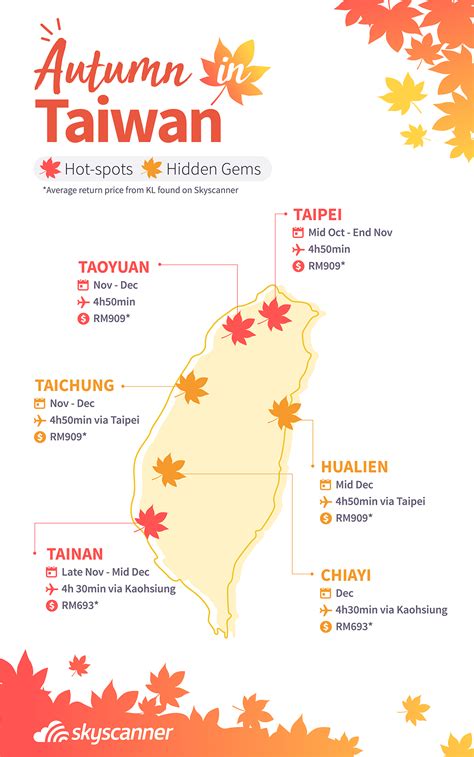 autumn 2023 specials for taiwan travel