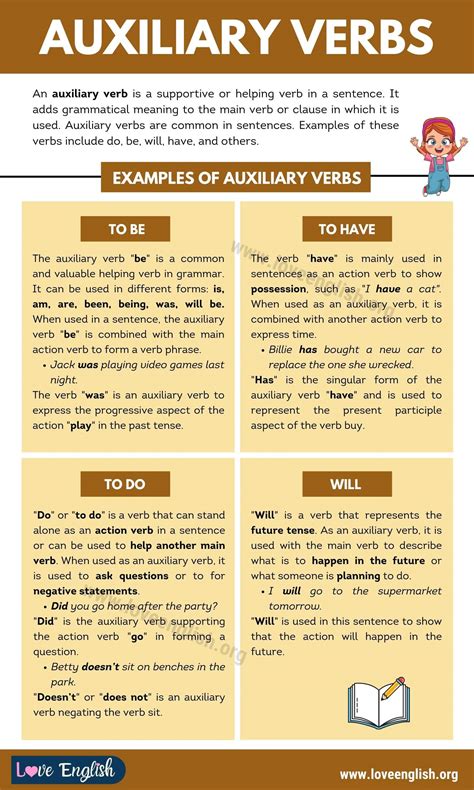 Auxiliaries Explained