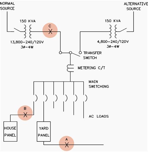 auxiliary electrical system examples