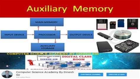 auxiliary memory example