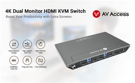 AV Access KVM Switch 2 Monitors 2 Computers, HDMI KVM Switch Dual Monitor 4K60Hz,2K144Hz,1080P