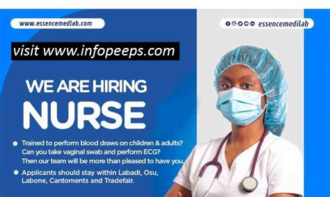 available nursing jobs