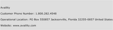 availity customer service number email