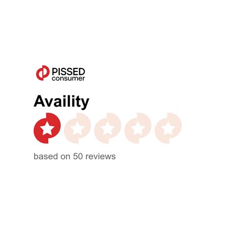 availity customer service number reviews