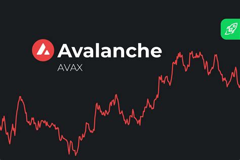 avalanche crypto price cad