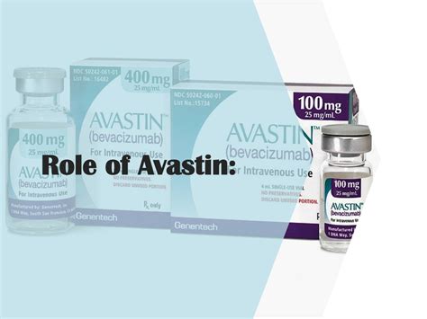 avastin how does it work