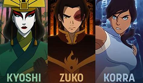 Update more than 85 avatar anime movie latest in.duhocakina