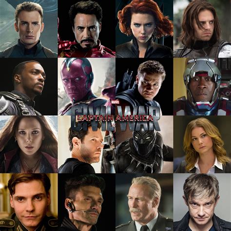 avengers civil war cast list