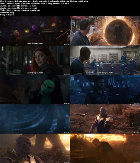 Topics Avengers Infinity War 480P