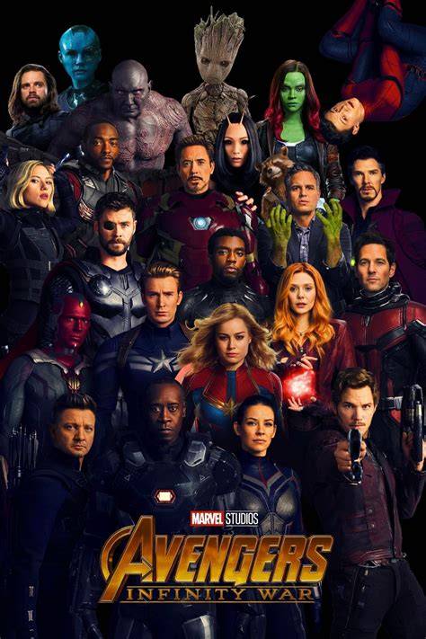 Avengers 10 Greatest Members, Ranked By Number Of Years On The Team