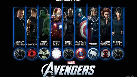 Avengers Name Leaked Photos & Videos #f9d