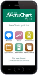 avera chart app