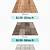 average cost of ceramic tile flooring per square foot