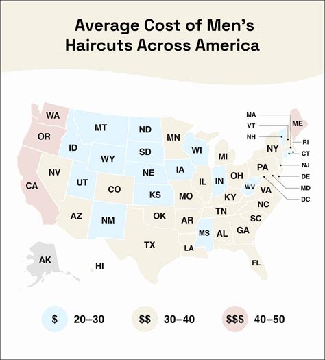 What America Pays for a Haircut US News