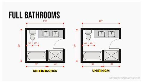 22 Extraordinary Average Master Bathroom Size - Home, Decoration, Style