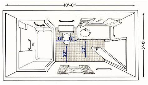 Standard Bathroom Size and Dimensions - Shower Reviewer