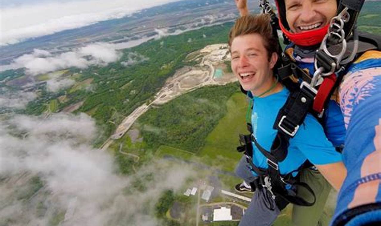 Skydive from the Clouds: Unraveling the Secrets of Average Skydiving Height