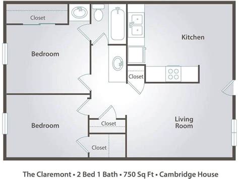 Average Square Footage Of A Two Bedroom Apartment In 2023