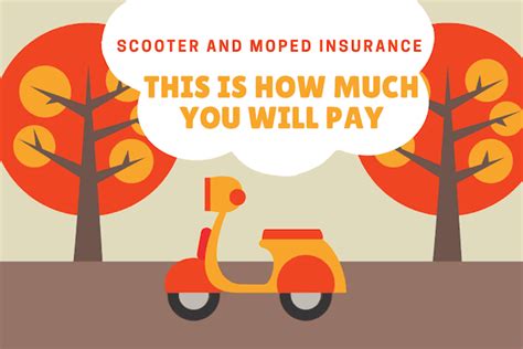 average 50cc moped insurance cost