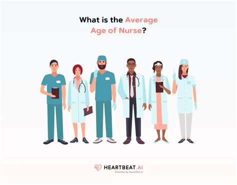 Average Age of a Nurse Today
