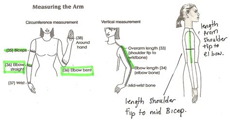 average arm length for men
