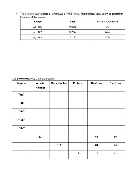 average atomic mass worksheet