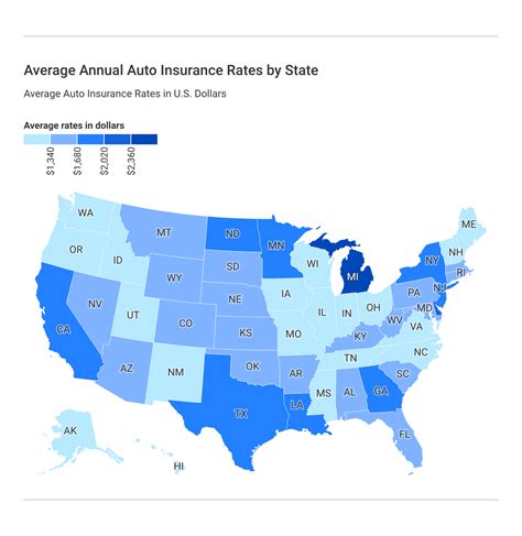 average auto insurance rate by state
