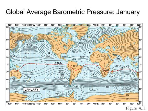 average barometric pressure map